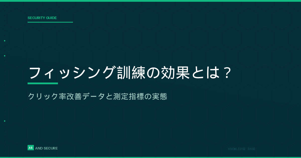 フィッシング訓練の効果とは?クリック率改善データと測定指標の実態