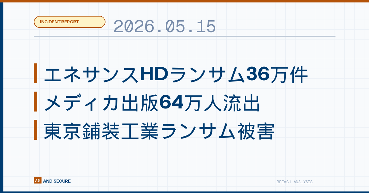 【インシデント速報】2026年5月15日|エネサンスHDランサ36万件・メディカ出版64万人流出確定・東京鋪装工業ランサ被害